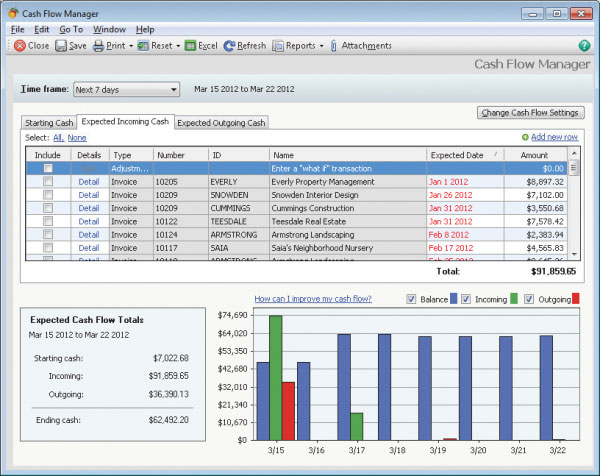 sage-peachtree-accounting-cash-flow-manager-large